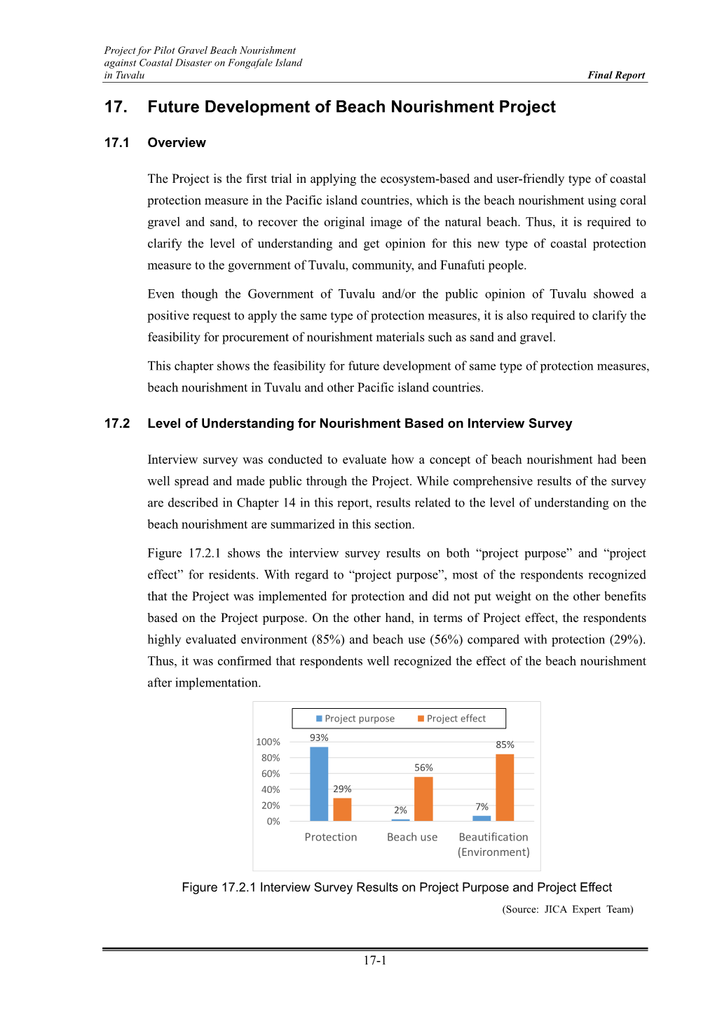 17. Future Development of Beach Nourishment Project