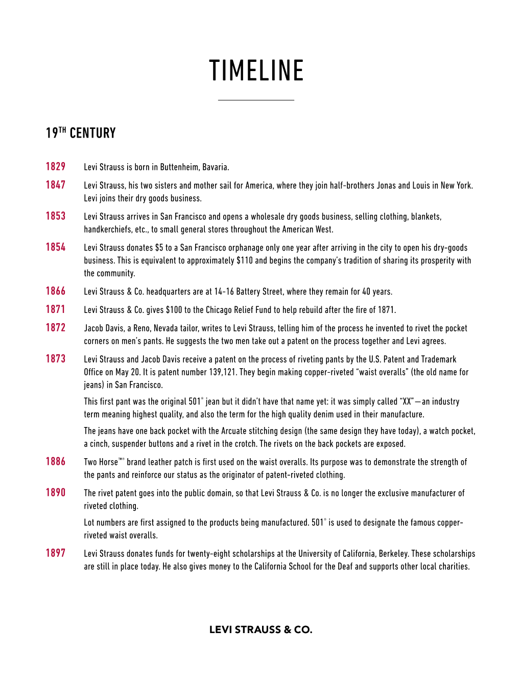 Levi Strauss & Co. Timeline