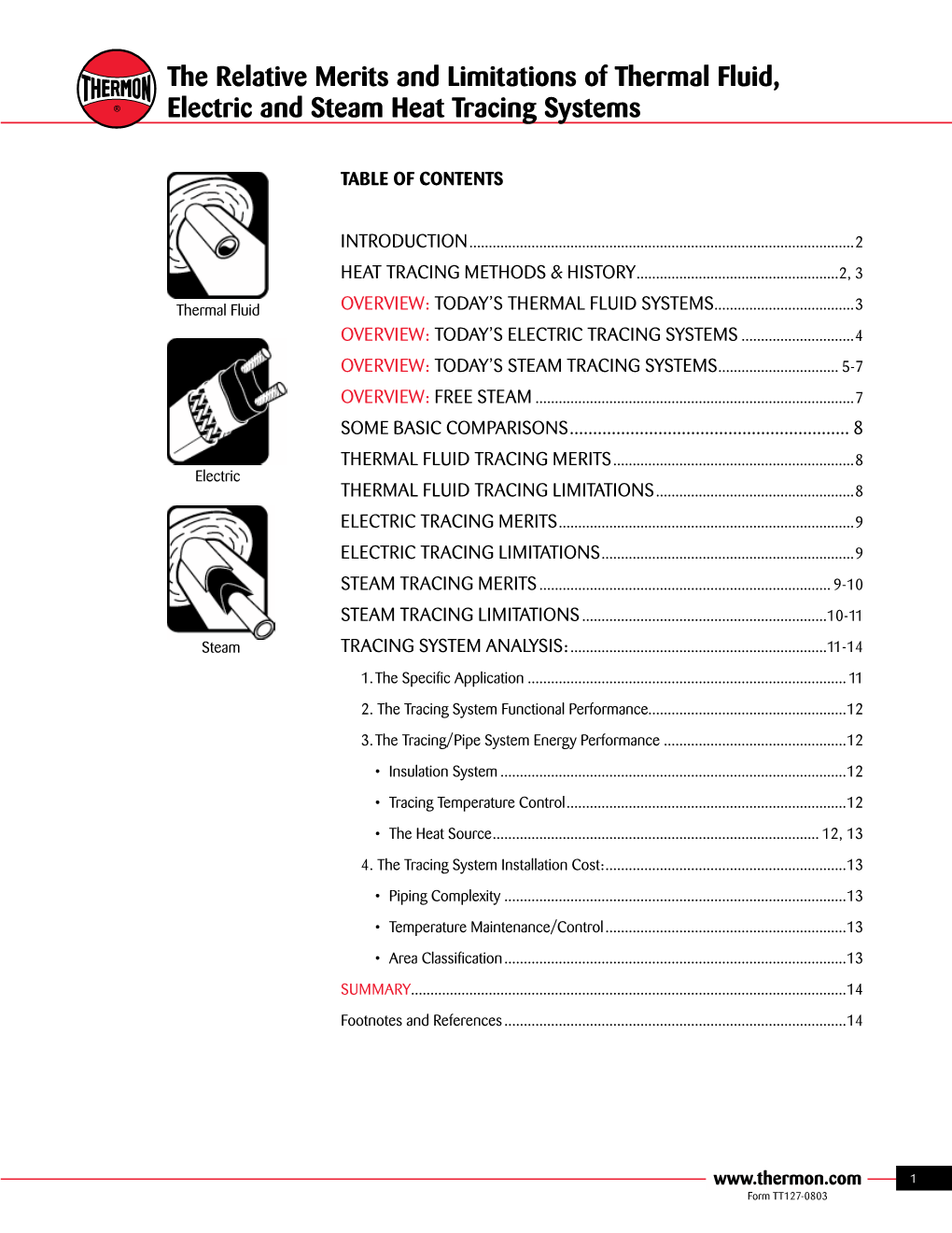 The Relative Merits and Limitations of Thermal Fluid, Electric and Steam Heat Tracing Systems