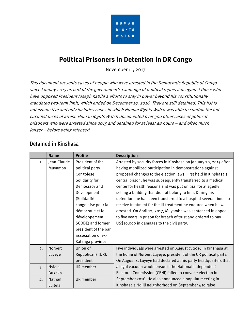 Political Prisoners in Detention in DR Congo November 11, 2017