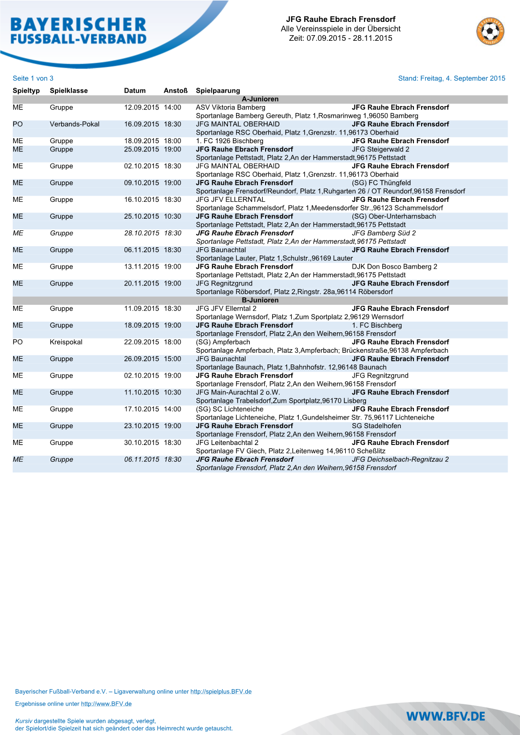 JFG Rauhe Ebrach Frensdorf Alle Vereinsspiele in Der Übersicht Zeit: 07.09.2015 - 28.11.2015
