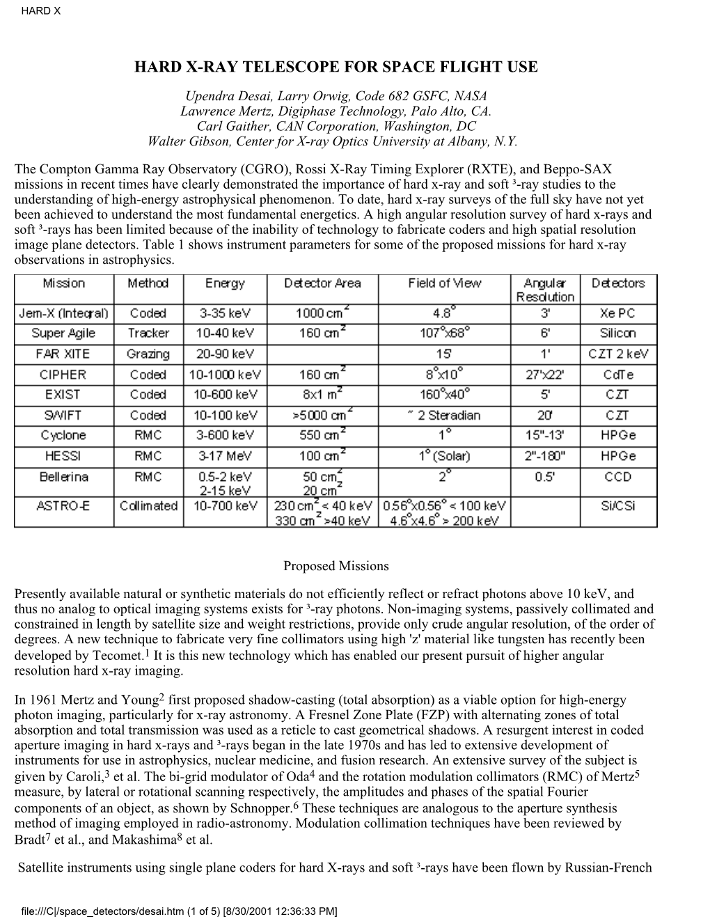 Fresnel Zone Plate Telescope Exposure 1