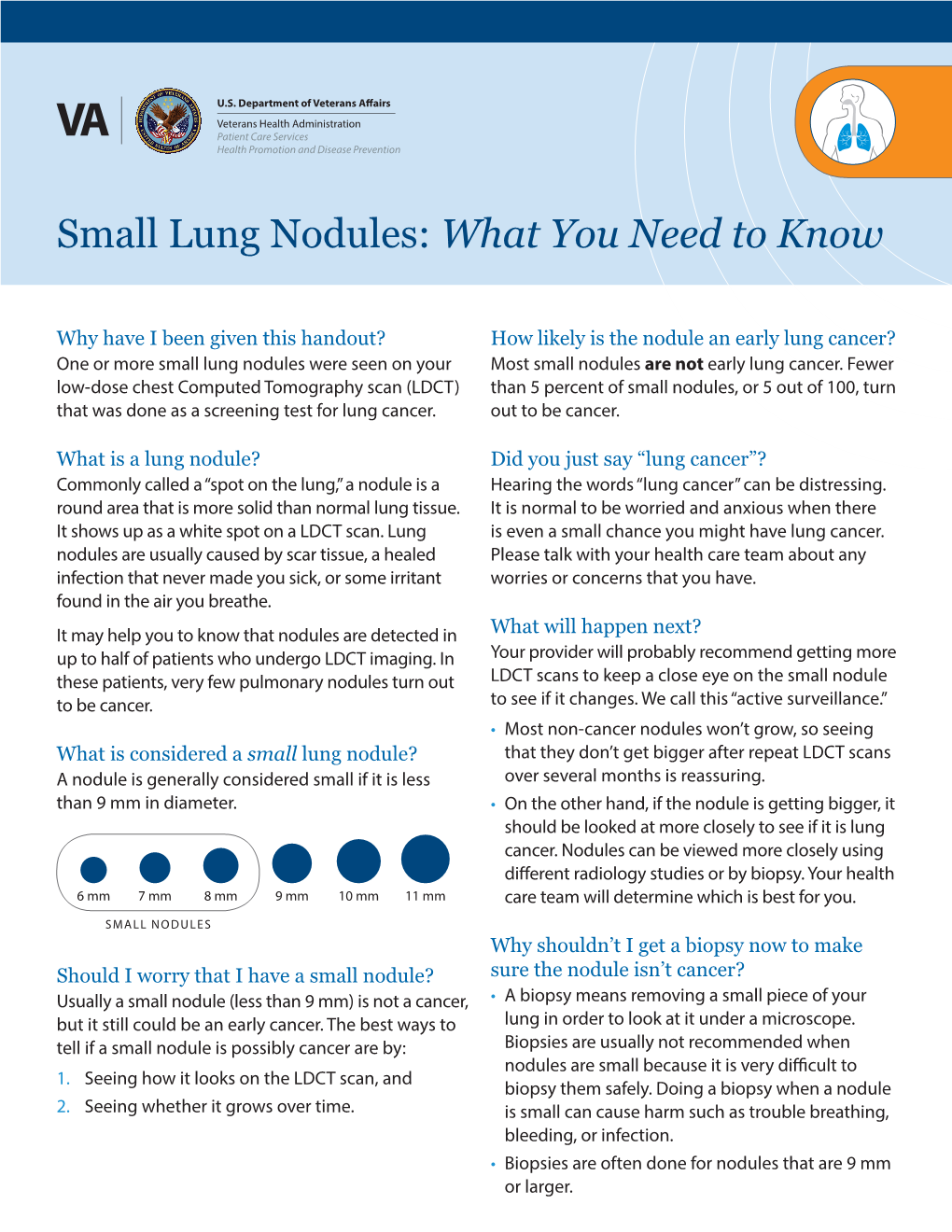 Small Lung Nodules: What You Need to Know