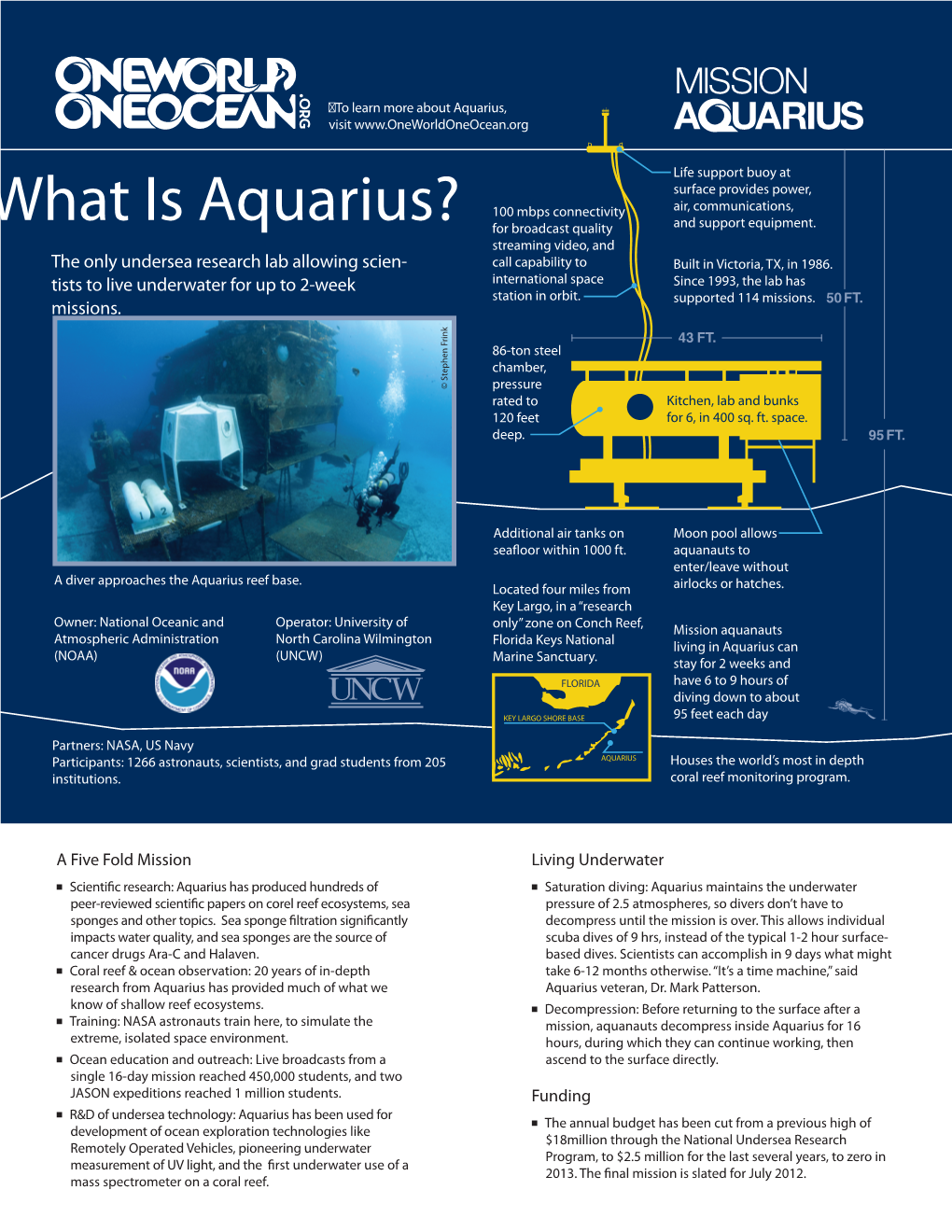 Aquarius Info Sheet Graphic