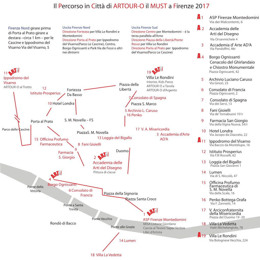 Indicazioni Stradali