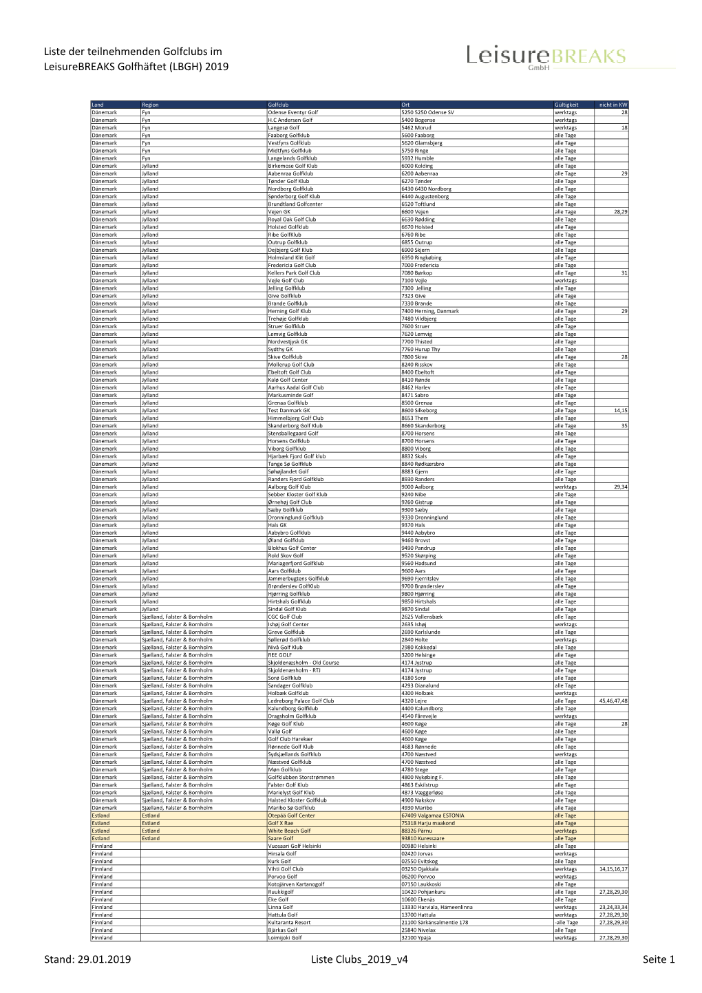 Liste Clubs 2019 V4 Seite 1 Liste Der Teilnehmenden Golfclubs Im Leisurebreaks Golfhäftet (LBGH) 2019