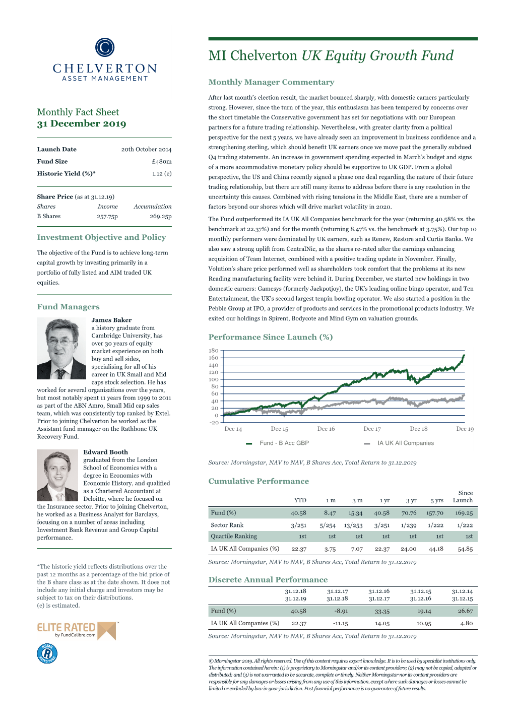 MI Chelverton UK Equity Growth Fund