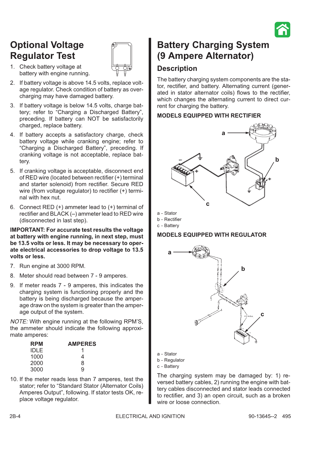 Optional Voltage Regulator Test Battery Charging System