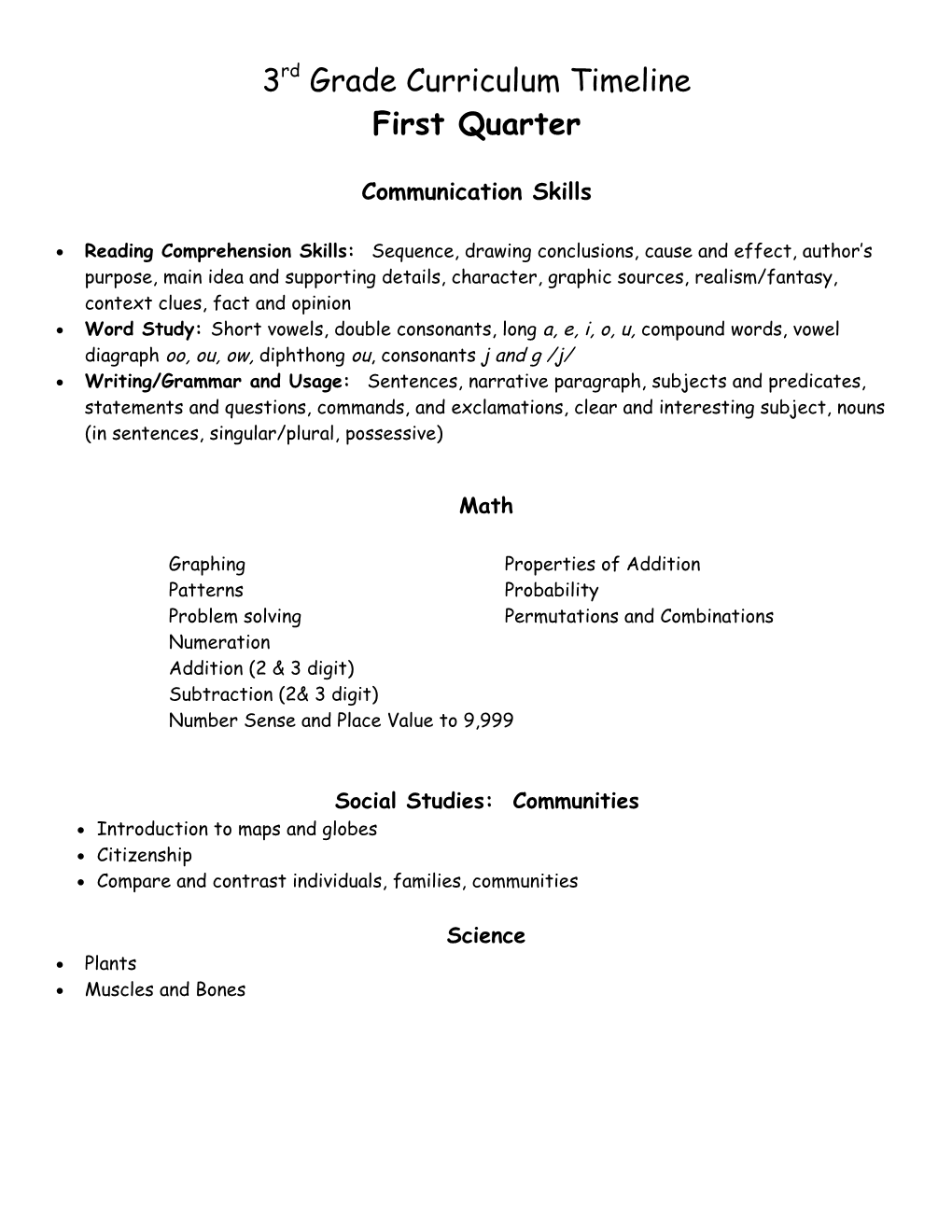 3Rd Grade Curriculum Timeline