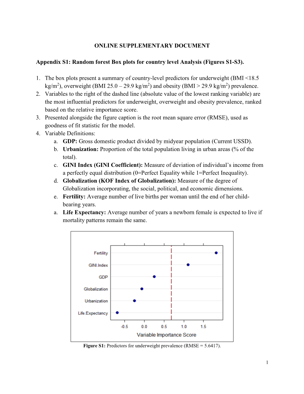 Online Supplementary Document