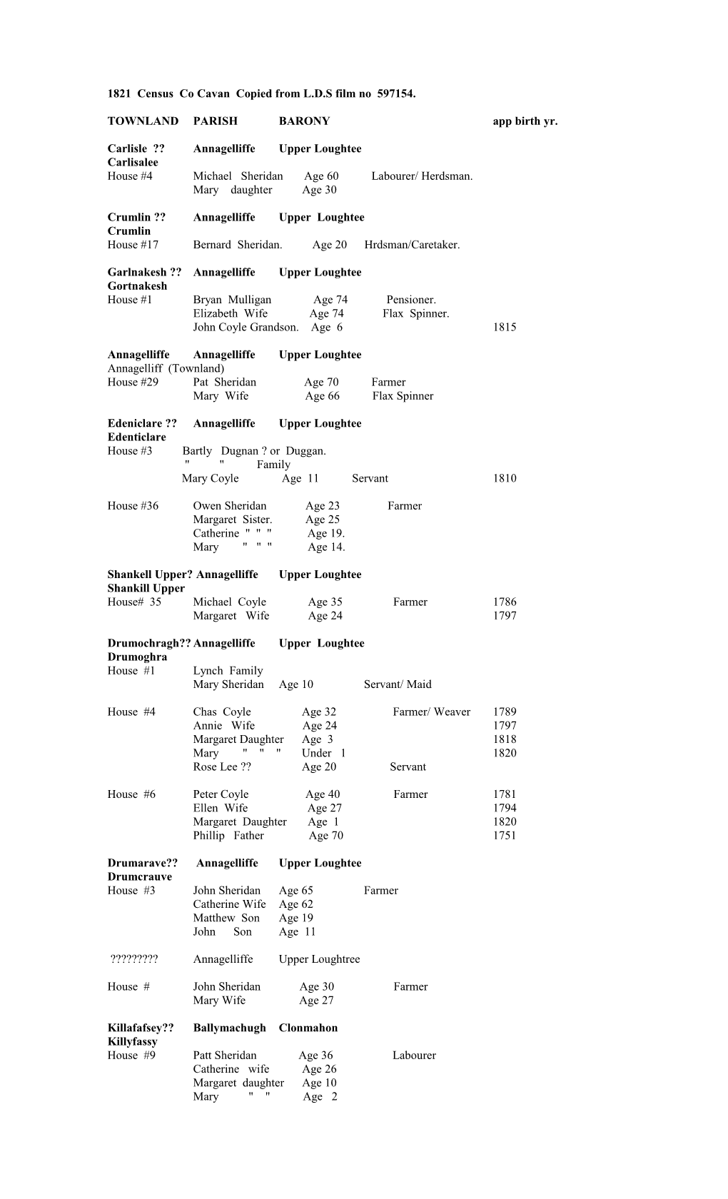 1821 Census Co Cavan Copied from L
