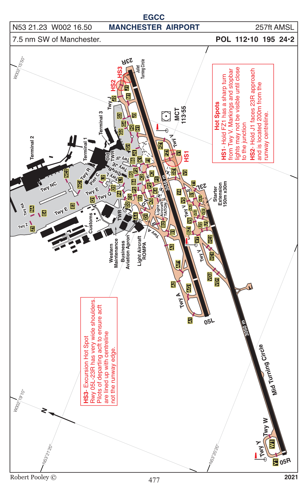 MANCHESTER AIRPORT 257Ft AMSL