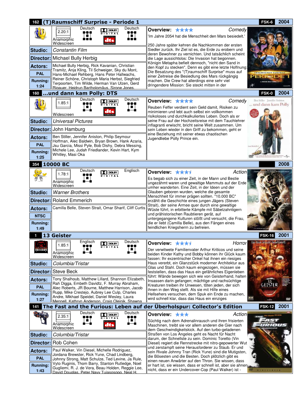 DVD Profiler