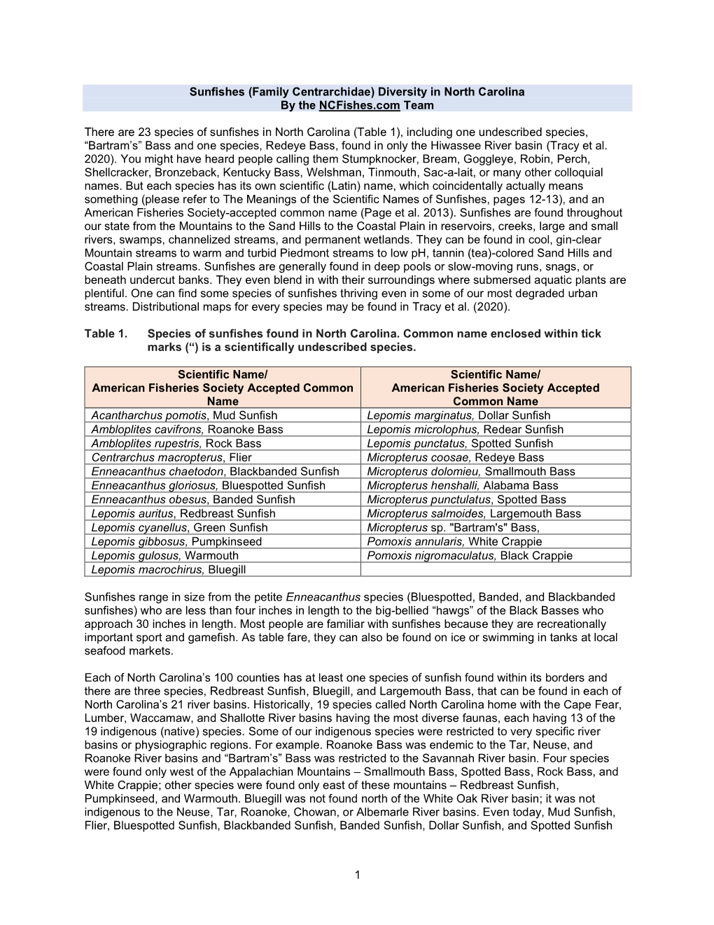 1 Sunfishes (Family Centrarchidae) Diversity in North Carolina by The