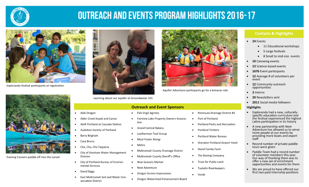 Outreach and Event Sponsors Contacts & Highlights