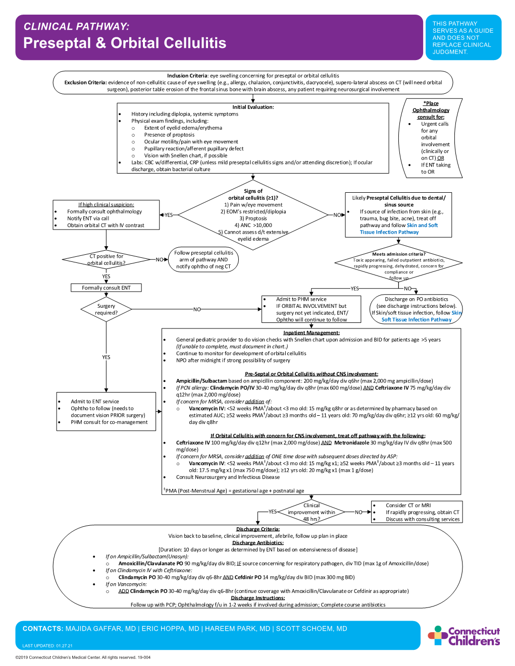 Preseptal & Orbital Cellulitis