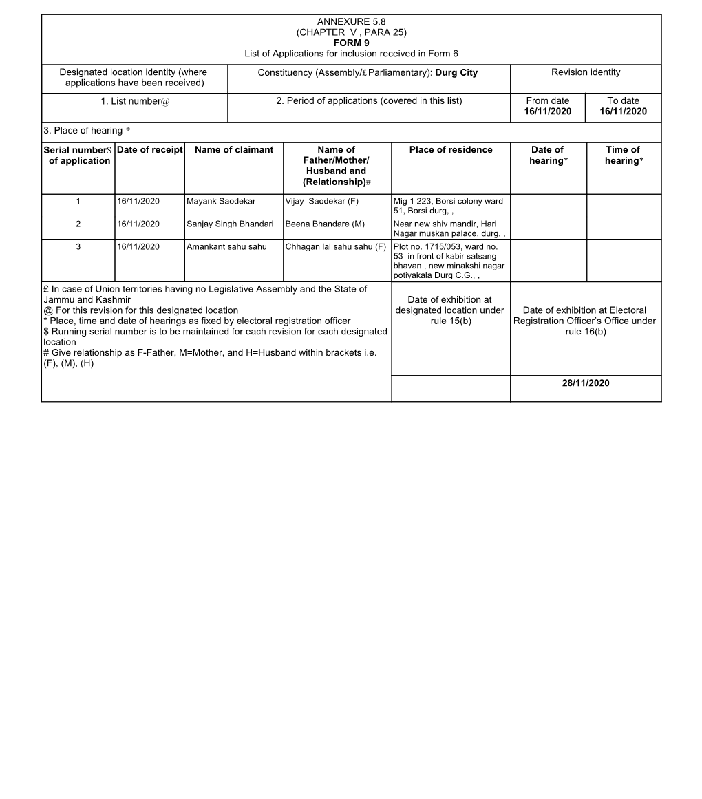 ANNEXURE 5.8 (CHAPTER V , PARA 25) FORM 9 List of Applications For