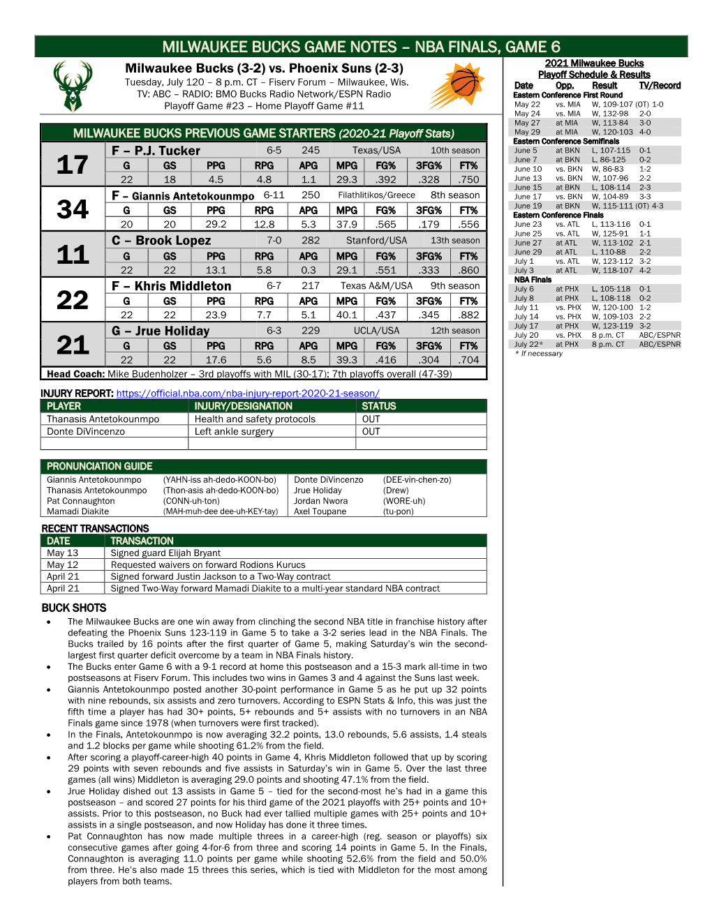 BUCKS GAME NOTES – NBA FINALS, GAME 6 2021 Milwaukee Bucks Milwaukee Bucks (3-2) Vs