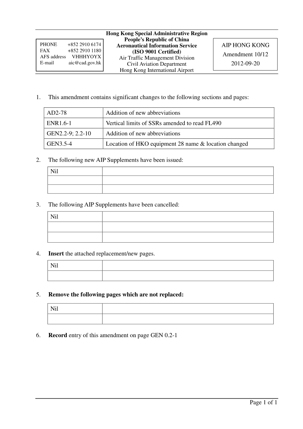 Page 1 of 1 1. This Amendment Contains Significant Changes to the Following Sections and Pages: 2. the Following New AIP Supplem