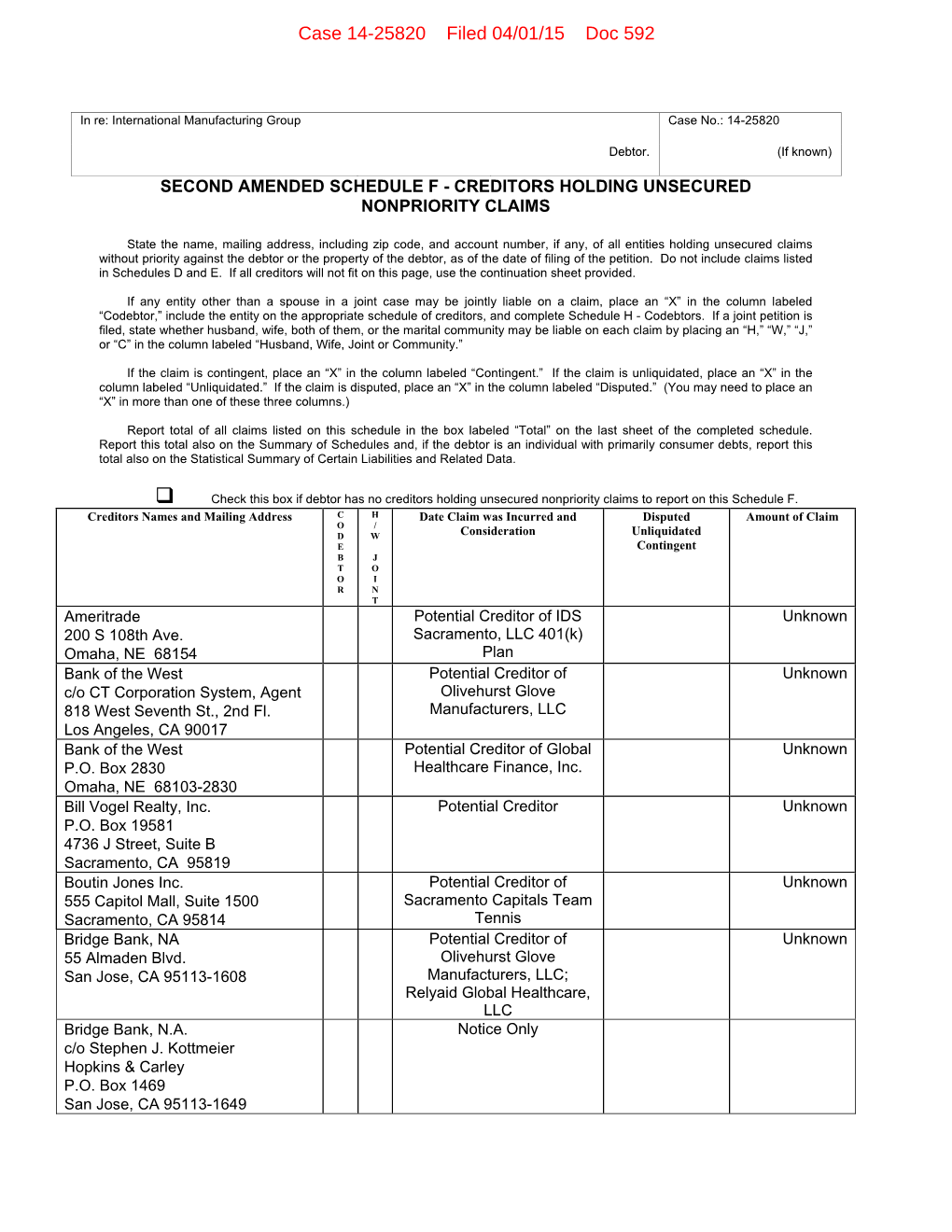 Case 14-25820 Filed 04/01/15 Doc 592