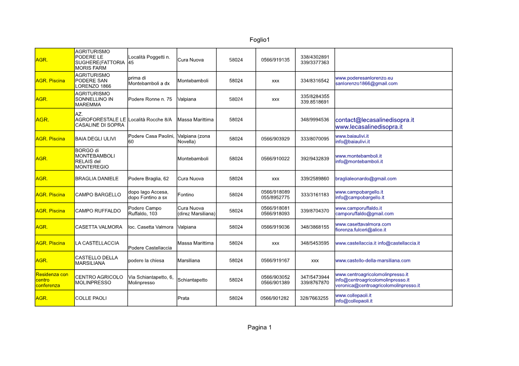 Foglio1 Pagina 1 Contact@Lecasalinedisopra.It Www