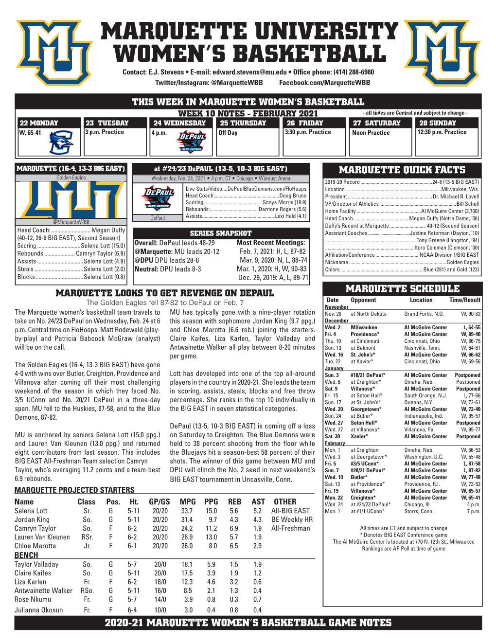 Marquette University Women's Basketball Overall Statistics (As of Feb 22, 2021)