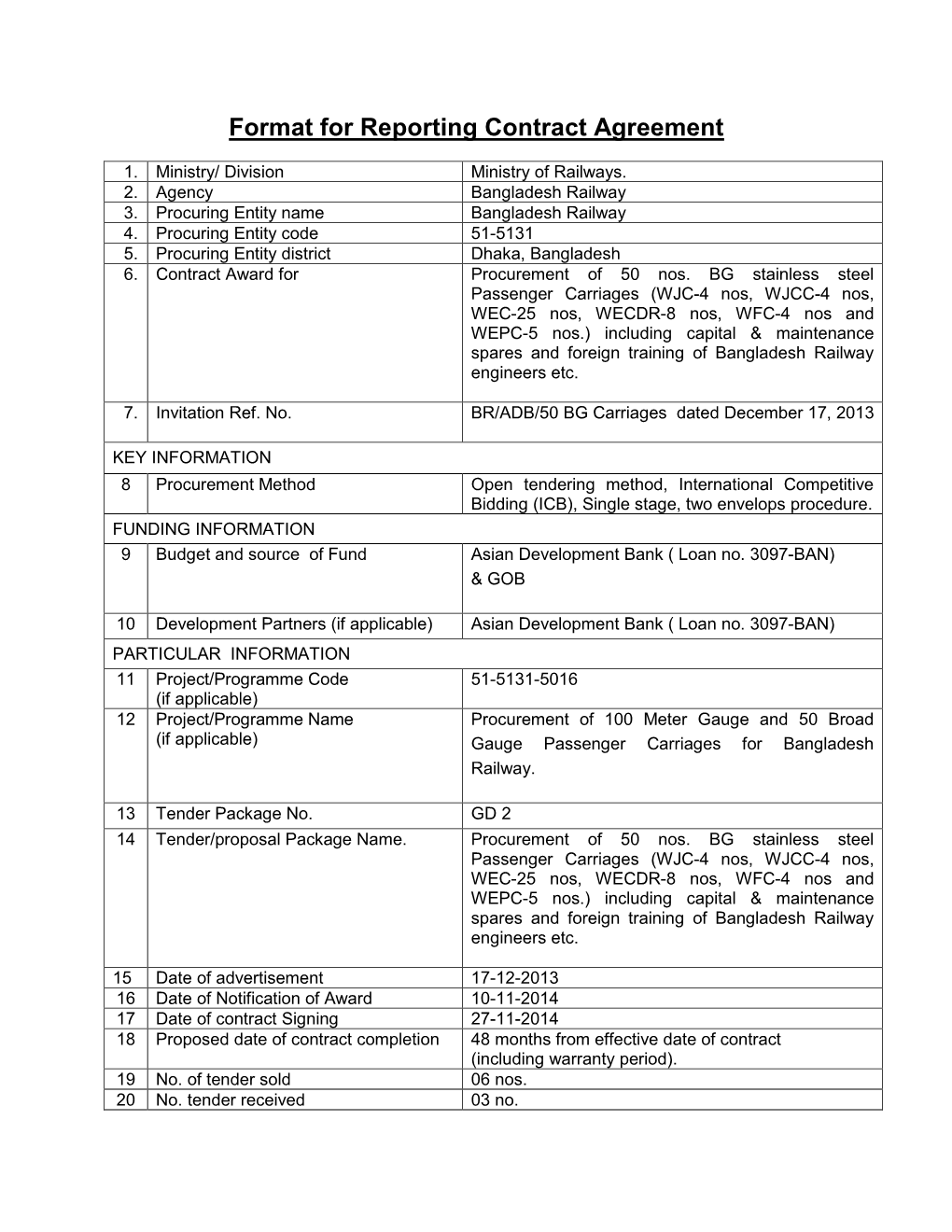 Format for Reporting Contract Agreement