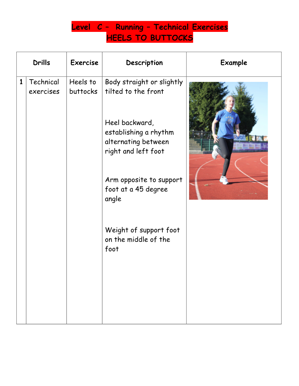 Running – Technical Exercises HEELS to BUTTOCKS