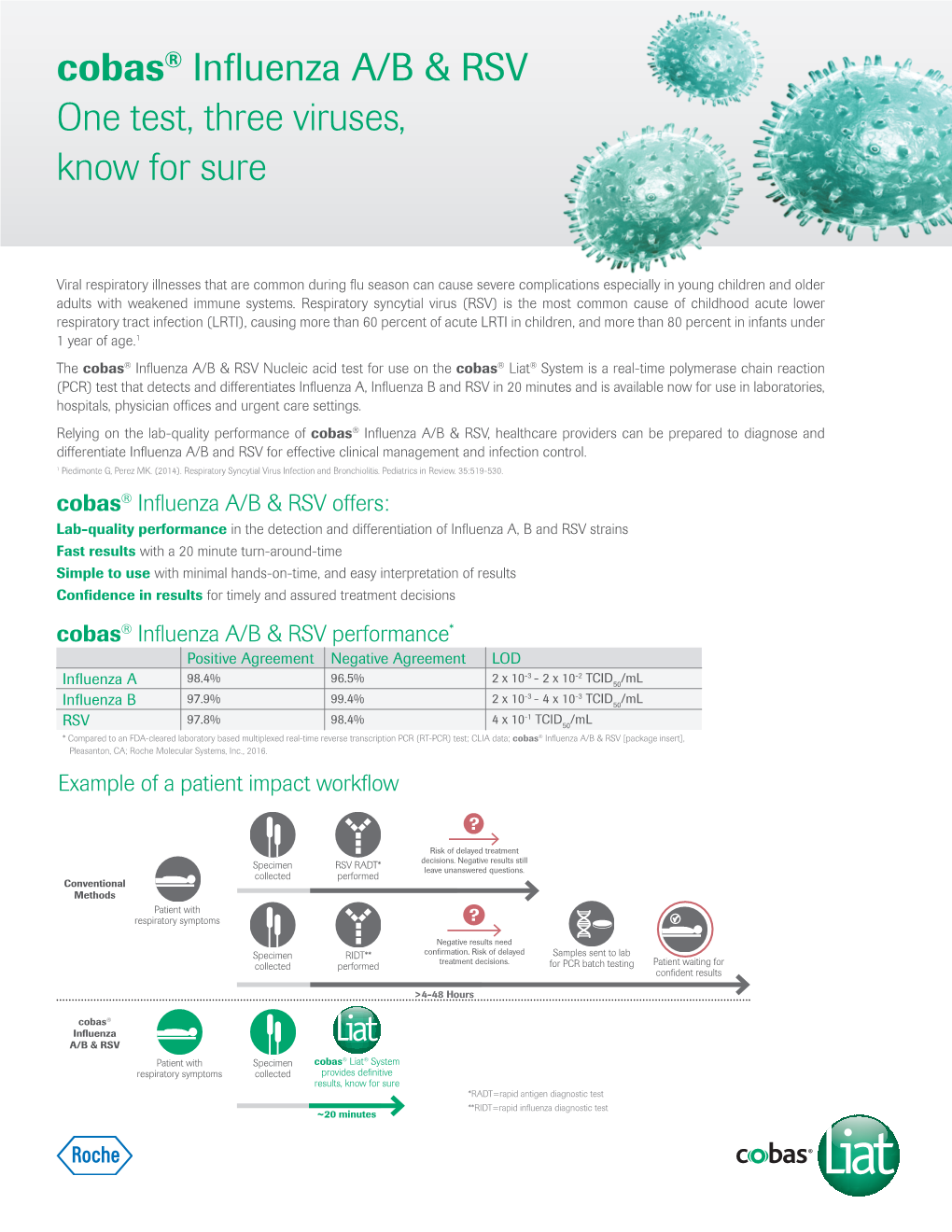 Cobas® Influenza A/B & RSV One Test, Three Viruses, Know for Sure