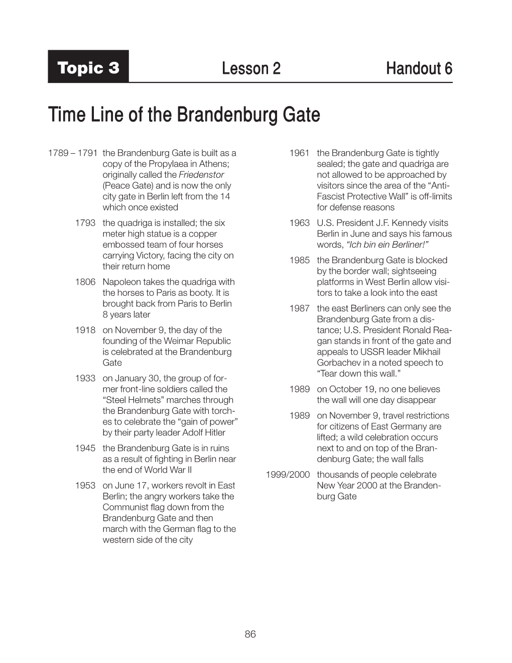 Time Line of the Brandenburg Gate