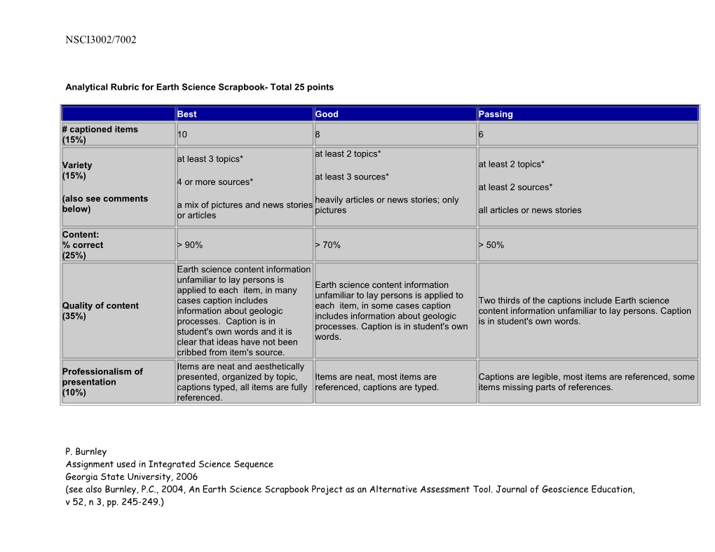 Analytical Rubric for Earth Science Scrapbook- Total 25 Points