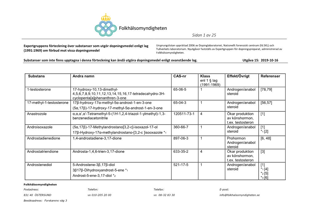 Expertgruppens Förteckning Över Dopningsmedel Nr 15, 2019-10-16