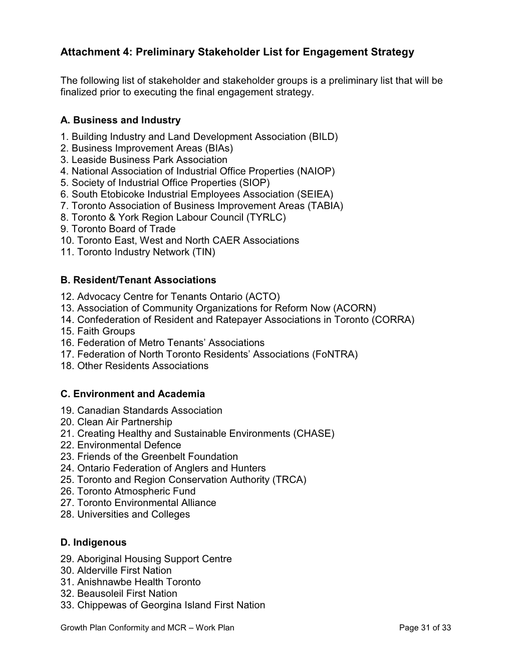 Attachment 4: Preliminary Stakeholder List for Engagement Strategy