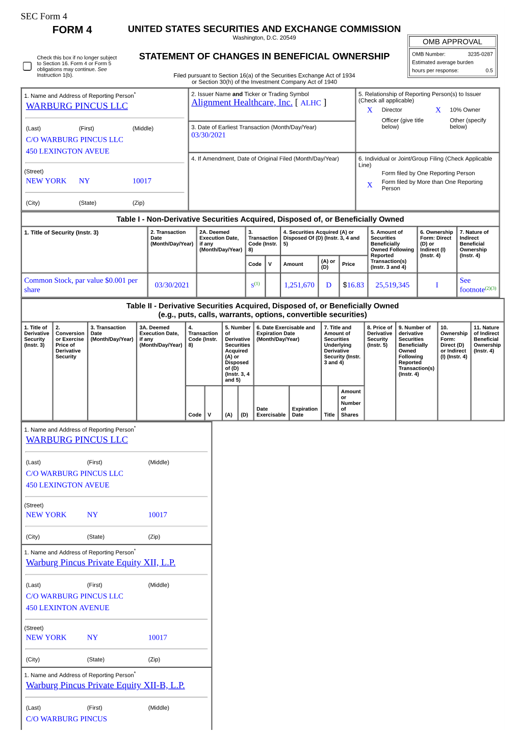 Form 4 FORM 4 UNITED STATES SECURITIES and EXCHANGE COMMISSION Washington, D.C