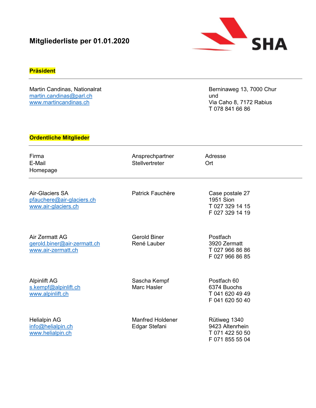 Mitgliederliste Per 01.01.2020