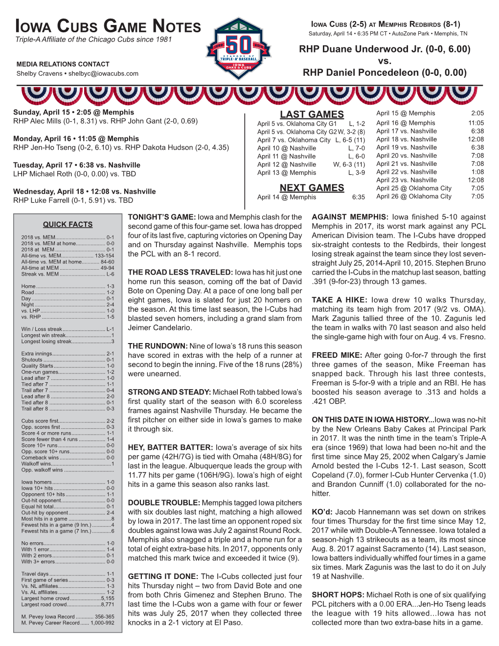 Iowa Cubs Game Notes Saturday, April 14 • 6:35 PM CT • Autozone Park • Memphis, TN Triple-A Affiliate of the Chicago Cubs Since 1981 RHP Duane Underwood Jr