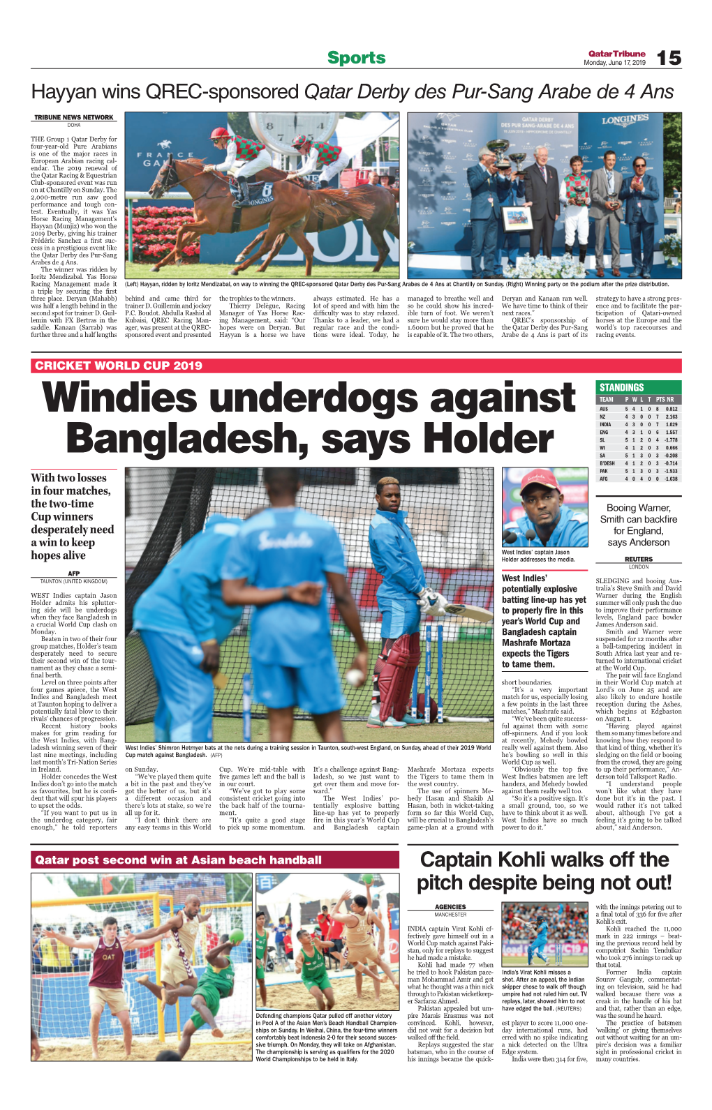 Windies Underdogs Against Bangladesh, Says Holder