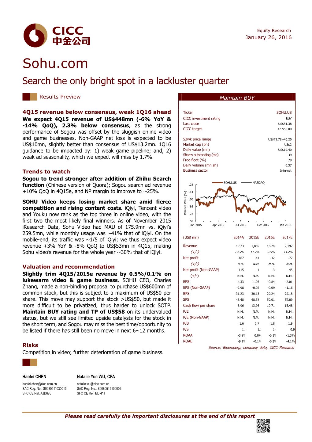 Sohu.Com Search the Only Bright Spot in a Lackluster Quarter