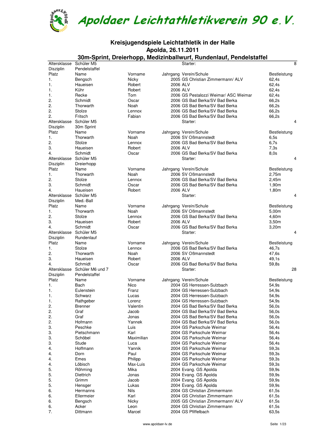 Kreisjugendspiele Leichtathletik in Der Halle 30M-Sprint, Dreierhopp