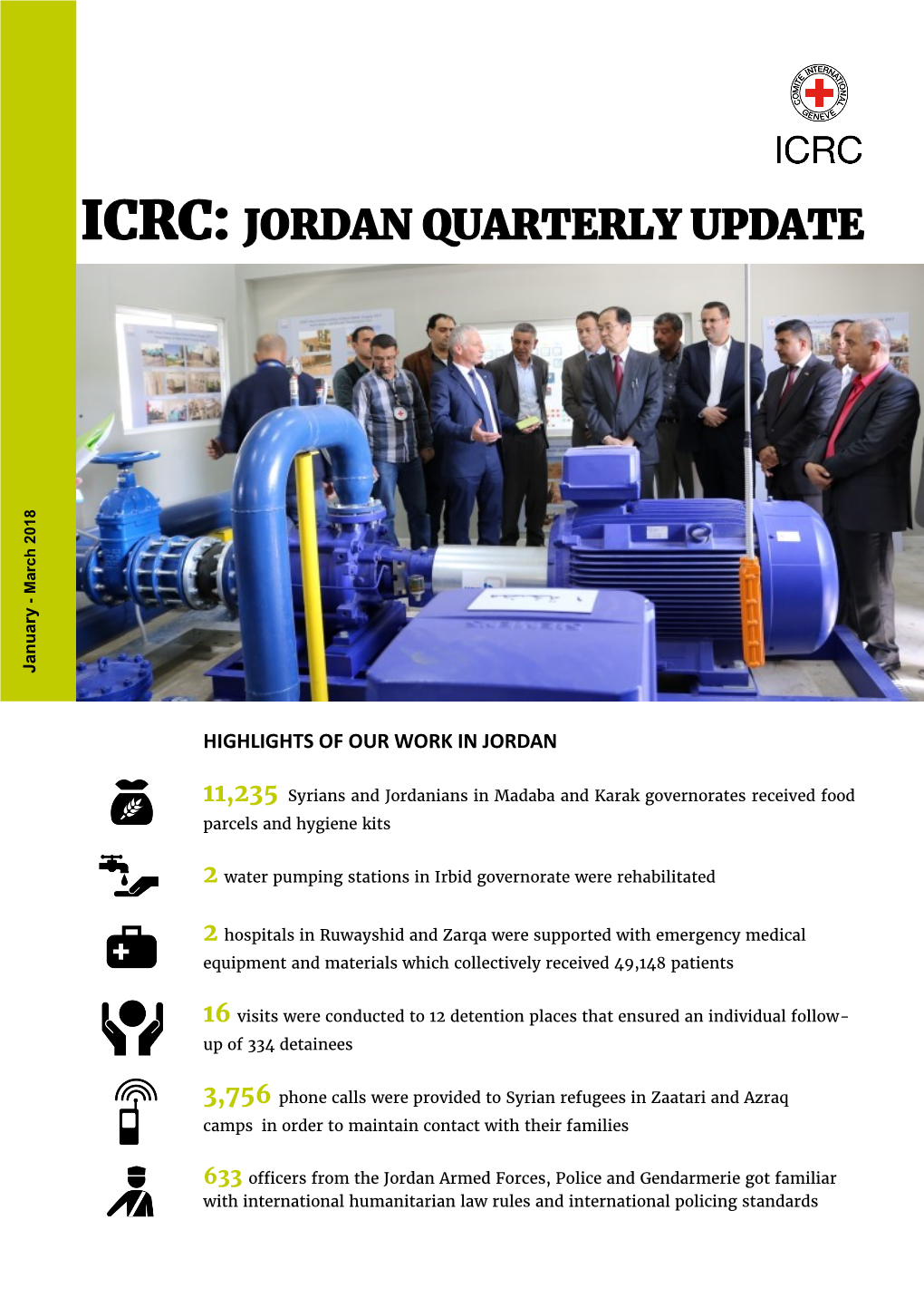 Icrc: Jordan Quarterly Update
