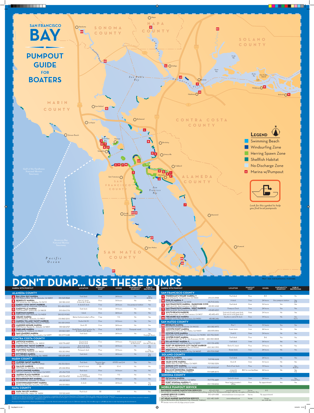 Don't Dump... Use These Pumps