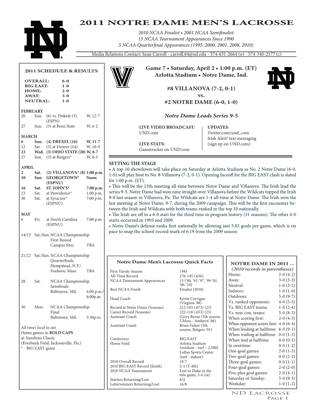 2011 Notre Dame Men's Lacrosse Notre Dame Combined Team Statistics All Games (As of Mar 28, 2011)