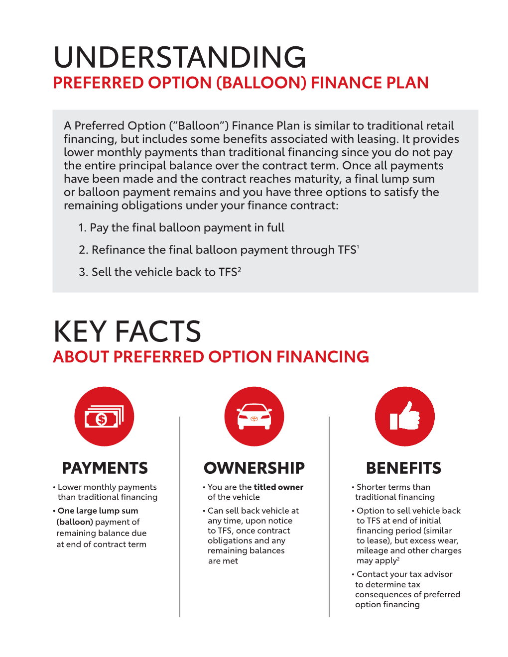 Understanding Preferred Option Finance Plan