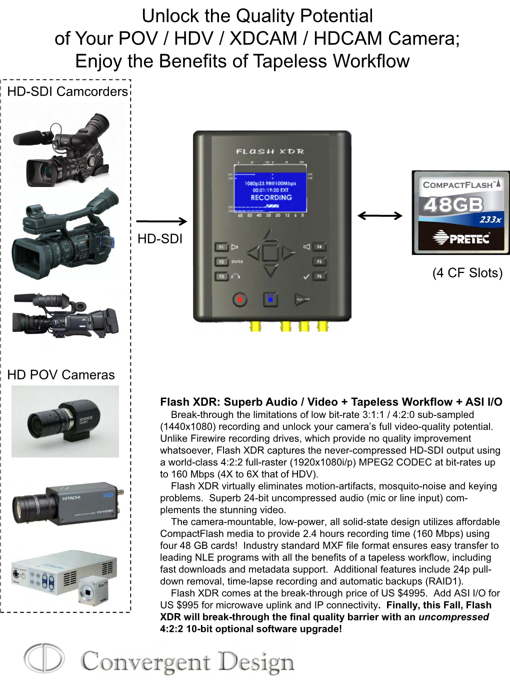 Unlock the Quality Potential of Your POV / HDV / XDCAM / HDCAM Camera; Enjoy the Benefits of Tapeless Workflow