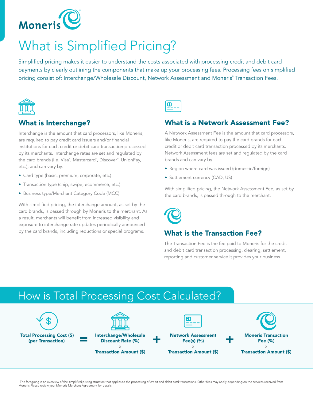 What Is Simplified Pricing?