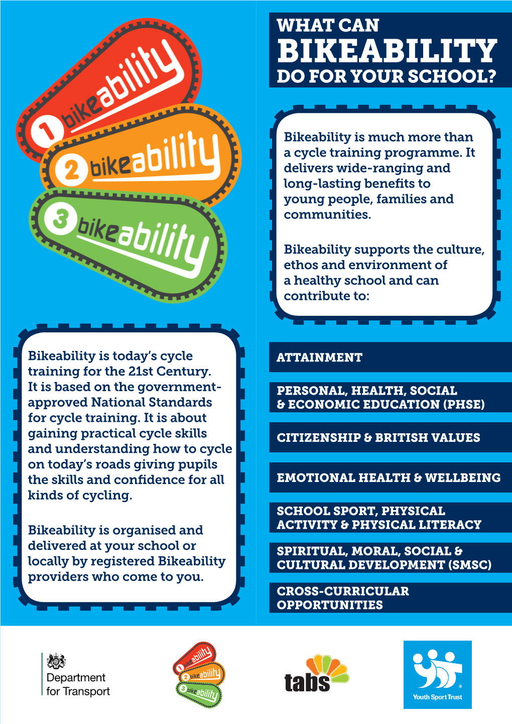 Bikeability Do for Your School?