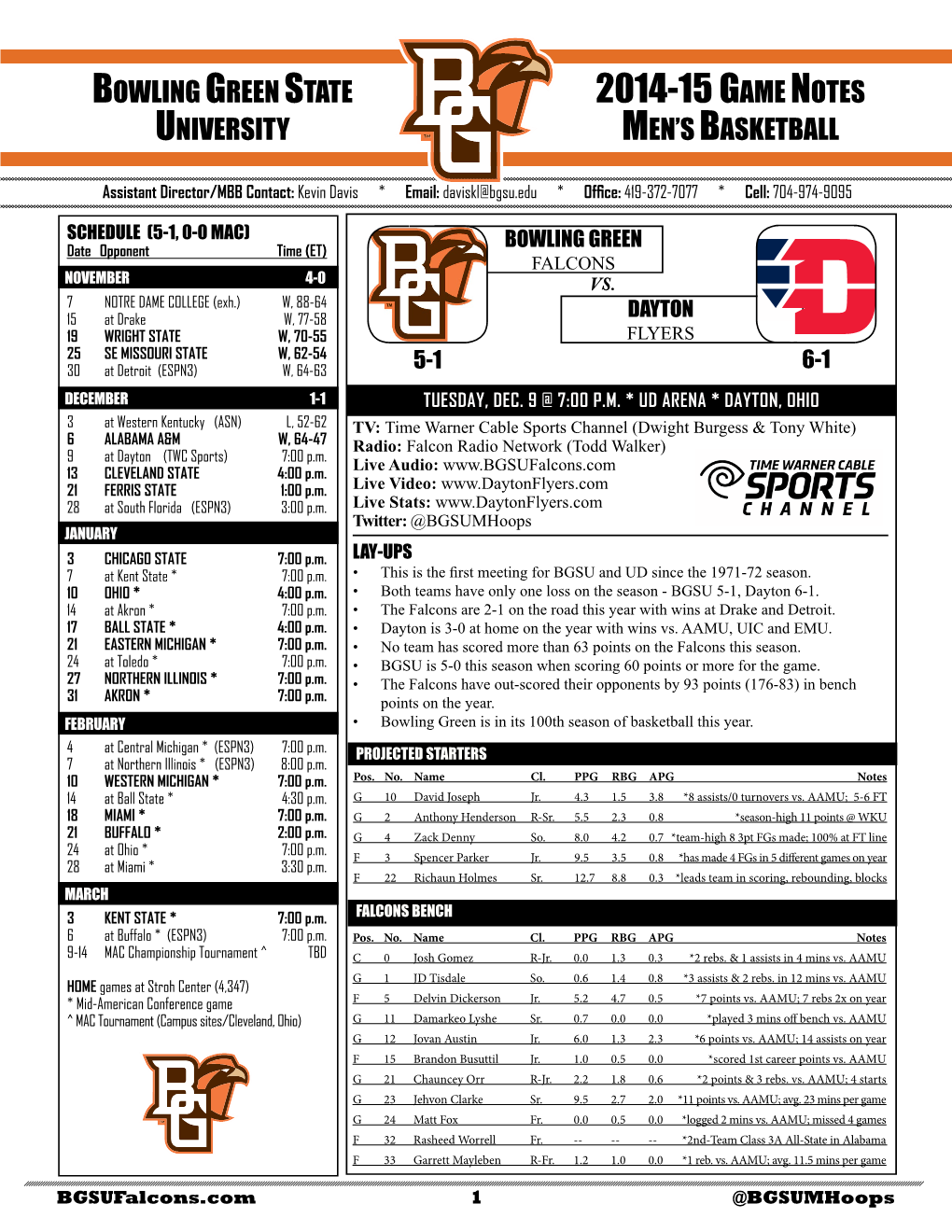 2014-15 Game Notes University Men’S Basketball