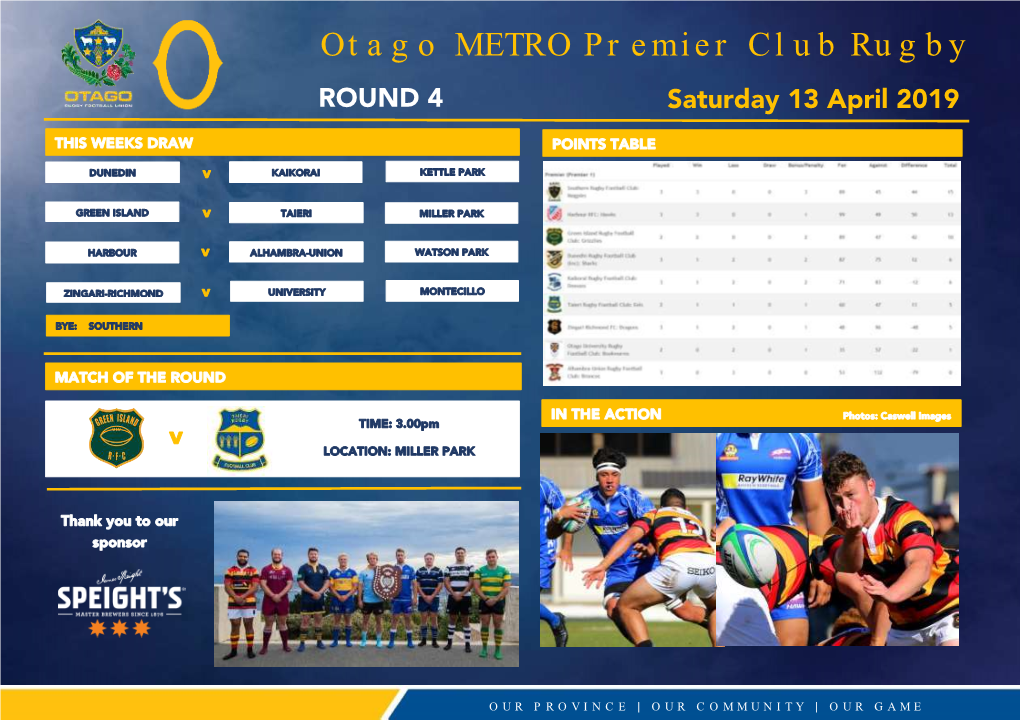 Otago METRO Premier Club Rugby