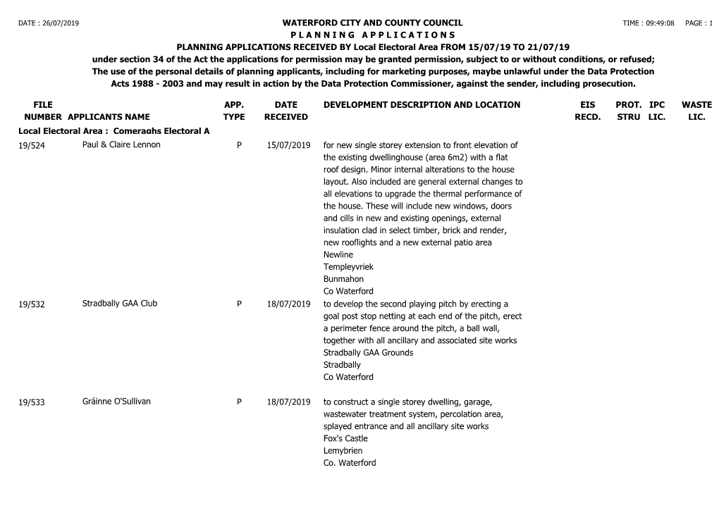 File Number Waterford City and County Council