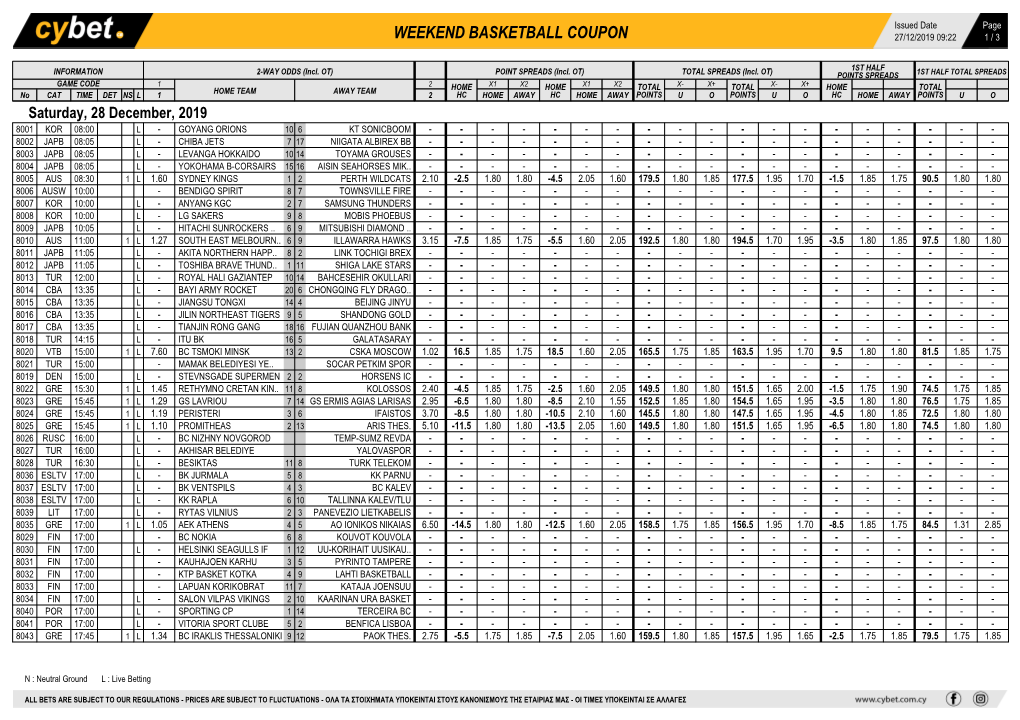 Weekend Basketball Coupon 27/12/2019 09:22 1 / 3